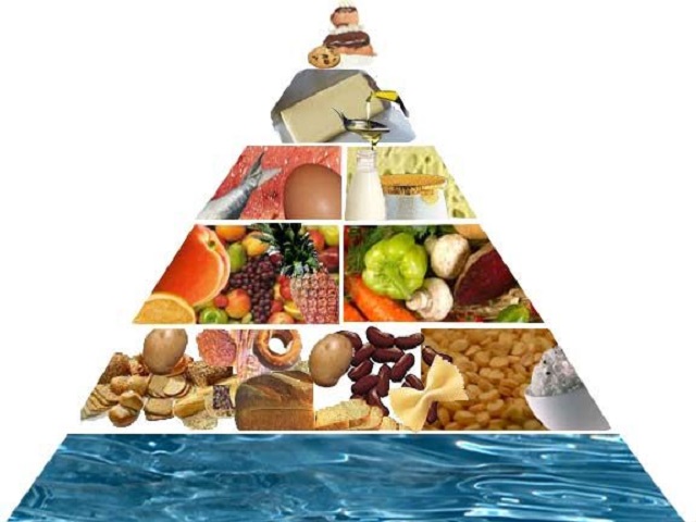 foto piramide alimentare